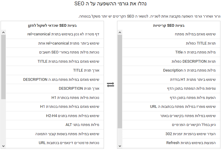 אופטימיזציה onsite