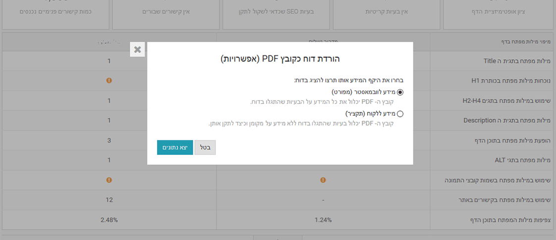 יצירת דוח כשלים טכניים