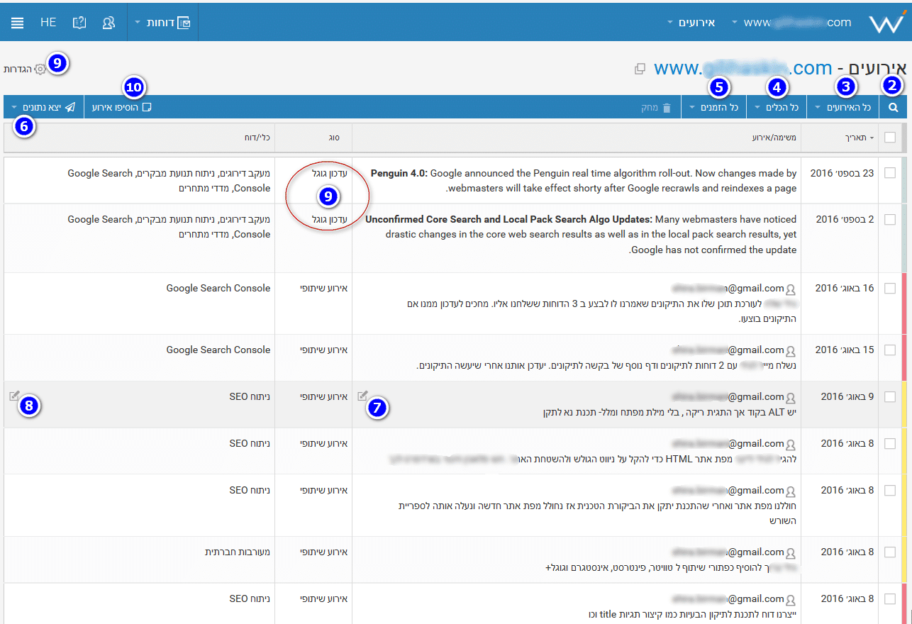 ממשק להצגת אירועים ופעילויות קידום אתרים במערכת WebCEO