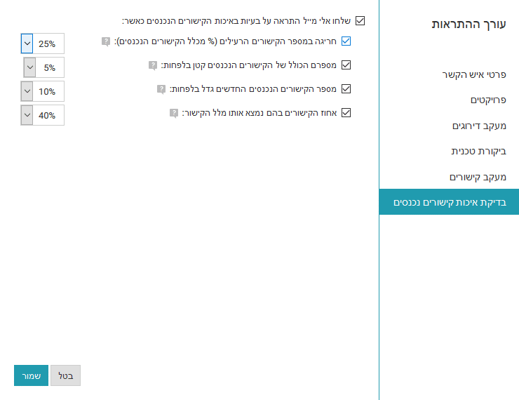 התראות במייל בגלל בעיות עם קישורים שבמעקב