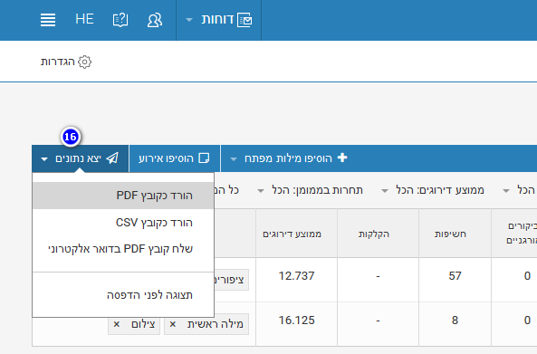 ייצוא מילות המפתח