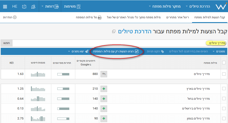 מסנן חדש בכלי מחקר מילות המפתח