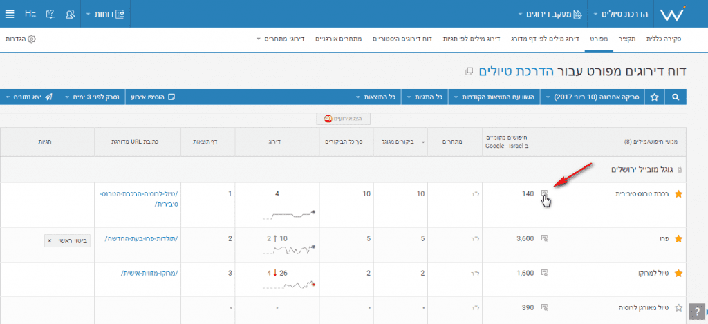 הפקת דוח מטמון תוצאות