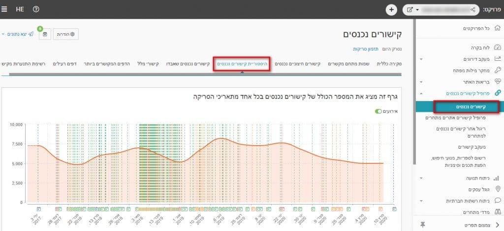 חדש ב-WebCEO - דוח היסטוריית קישורים נכנסים