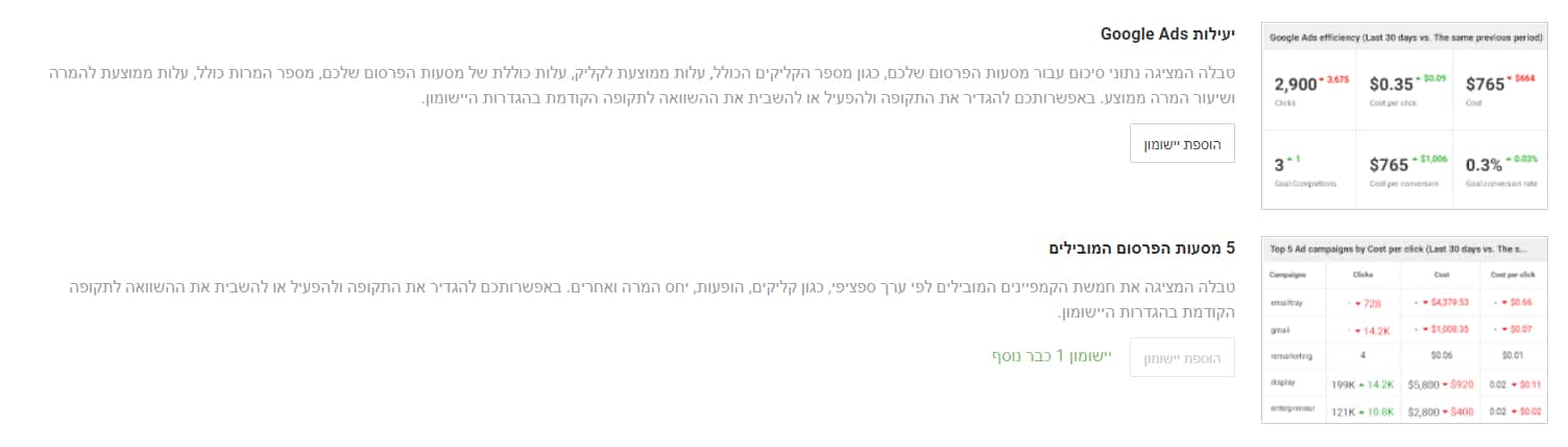 יישומונים חדשים בכלי google ads